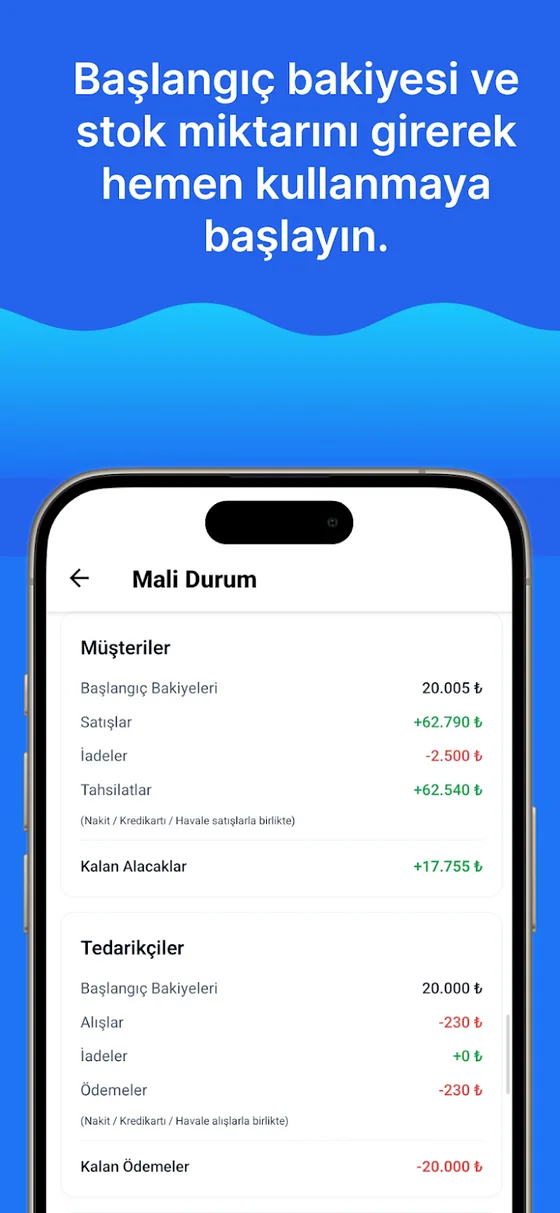 Mali durum: müşteri ve tedarikçi bakiyeleri