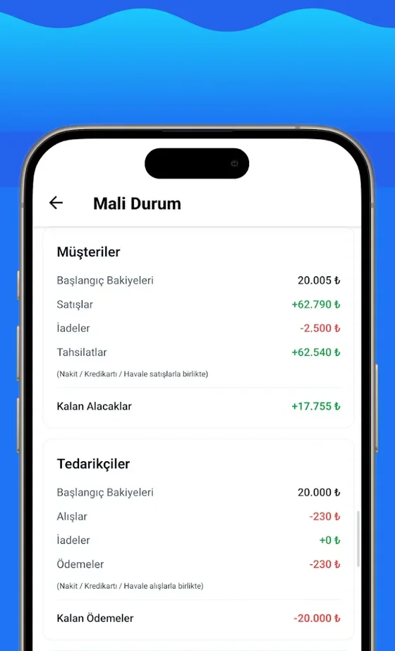 Müşteri ve tedarikçi bakiyeleri